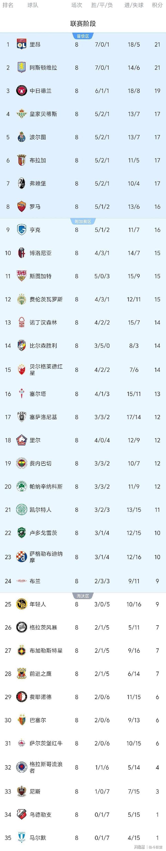 kaiyun国际比赛日浙江稠州调整名单以备足总杯关键时刻巴黎圣日耳曼备战法甲，网友：转折点广厦男篮内部沟通的简单介绍