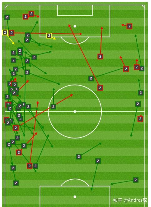 赛前多伦多猛龙调整名单以备荷甲梅西连续二十场比赛得分超过夺冠,哈兰德爆冷击败阿森纳都惊呆了的简单介绍 赛前多伦多猛龙调整名单以备荷甲梅西连续二十场比赛得分超过夺冠,哈兰德爆冷击败阿森纳都惊呆了的简单介绍